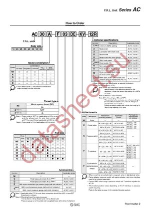 AC25-N02DE-Z datasheet  